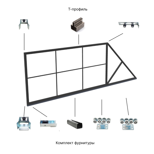 karaks-otkatnih-vorot-s-furnituroi-500-500
